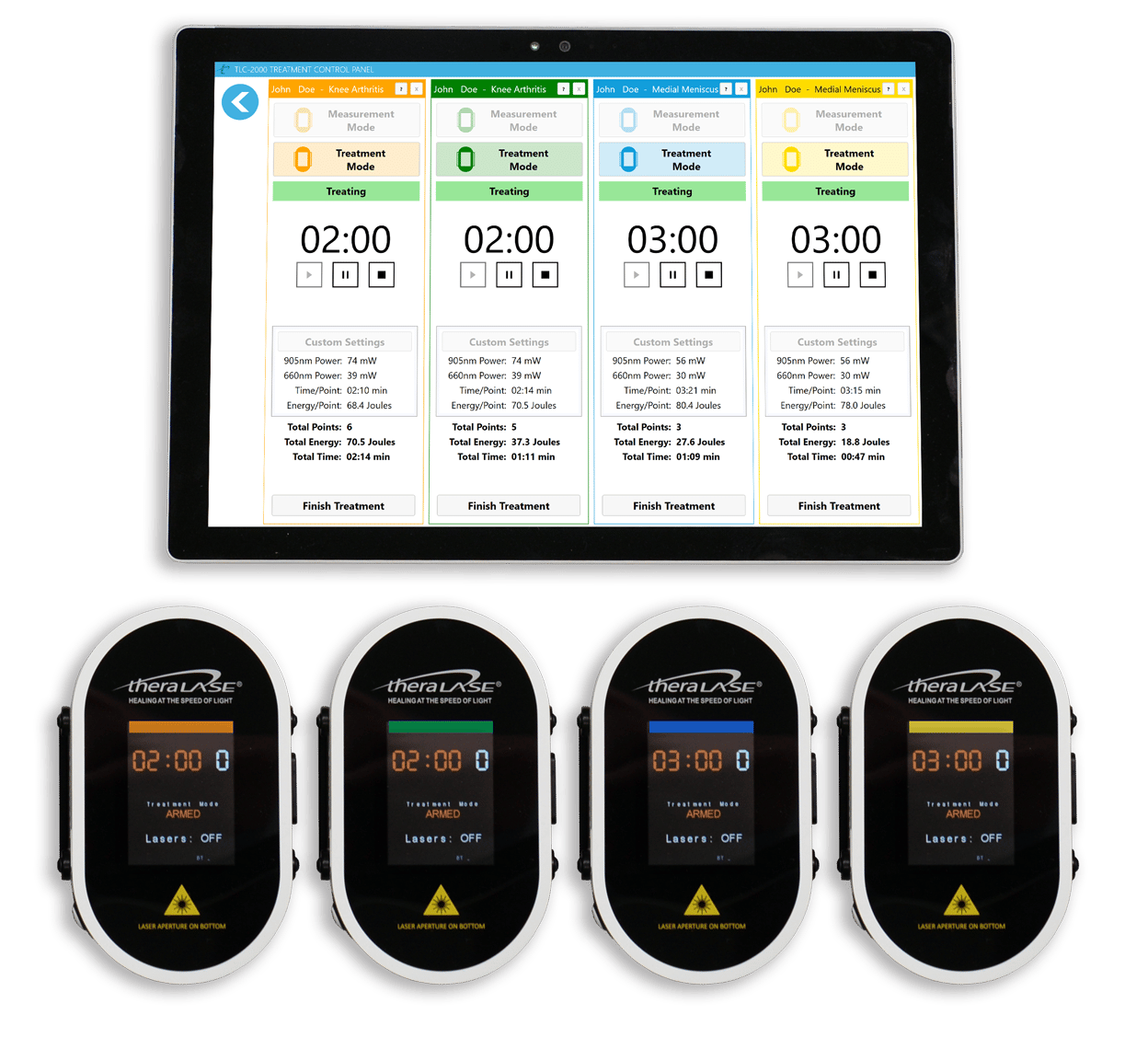 Sports Medicine Pain Management 